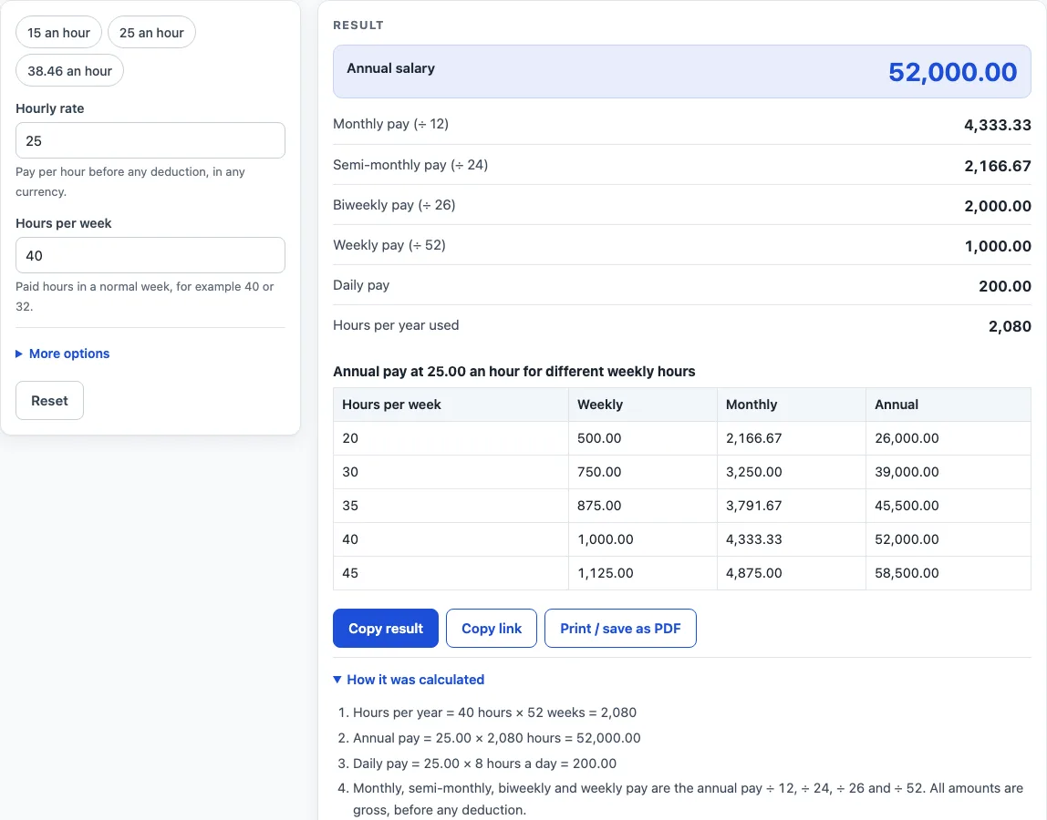 Hourly to salary calculator example