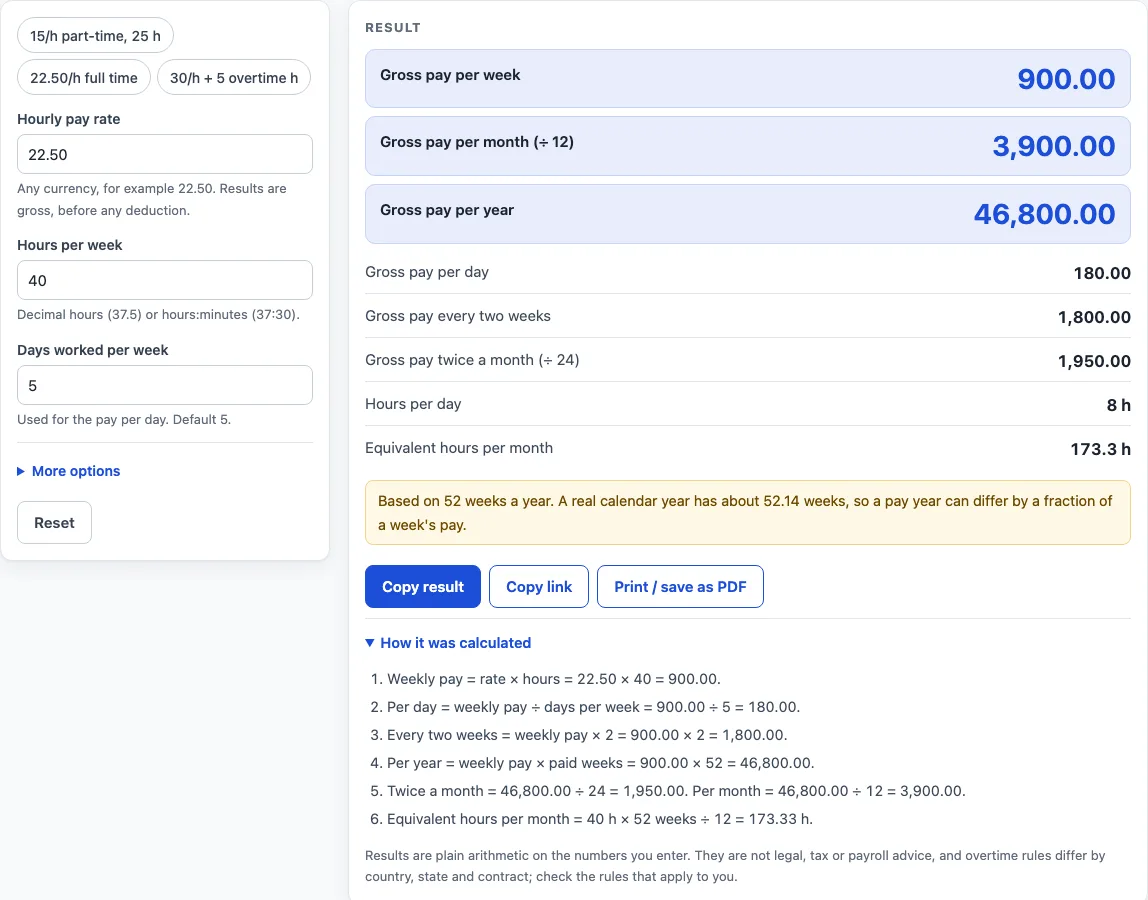 Hourly wage calculator example