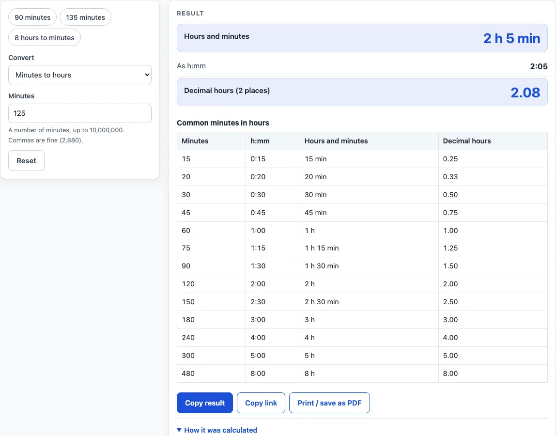 Minutes to hours converter example
