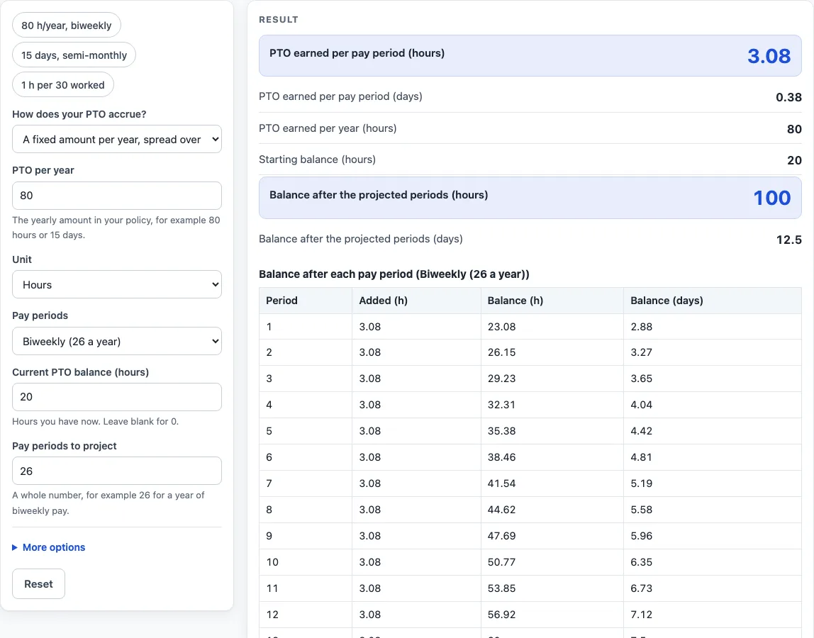 Pto accrual calculator example
