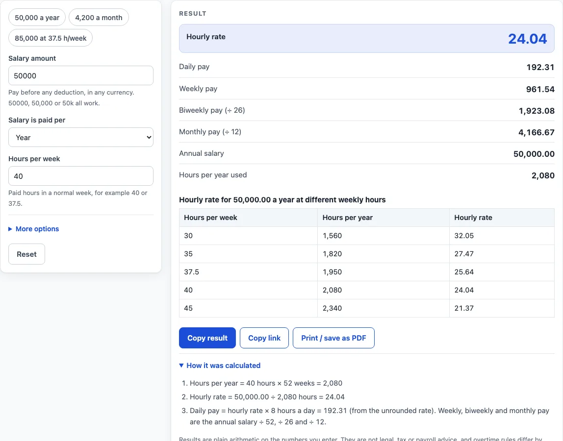 Salary to hourly calculator example